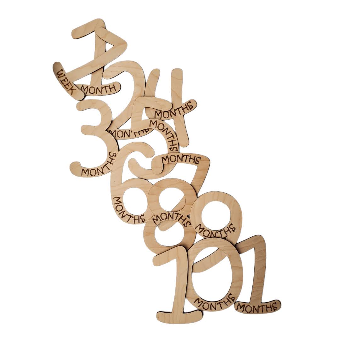 Baby Milestone Numbers