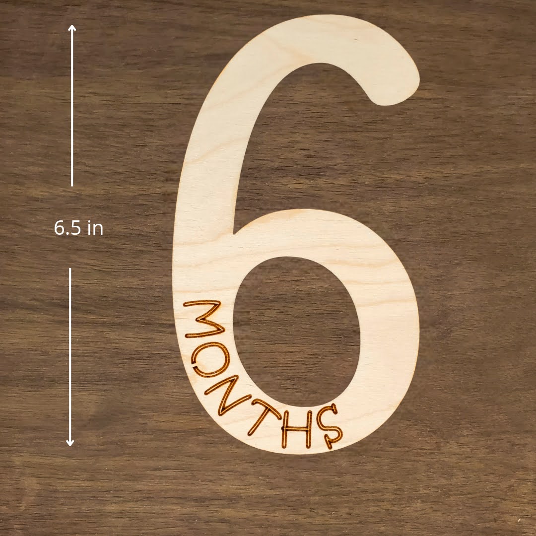 Baby Milestone Numbers